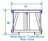 Wide Back Boom